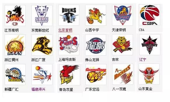 出牌顺序与 出牌顺序与